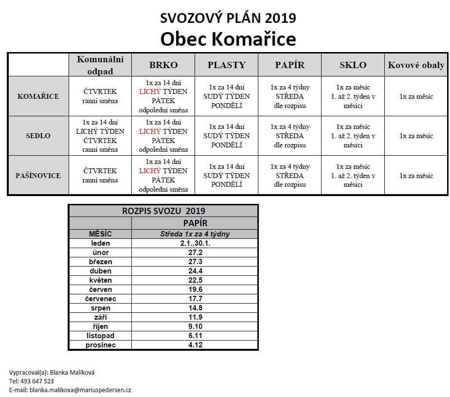 2019_Komařice.jpg